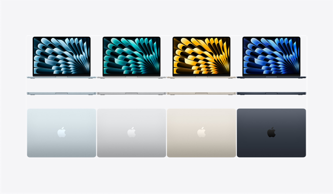 Latest Gadgets and Accessories